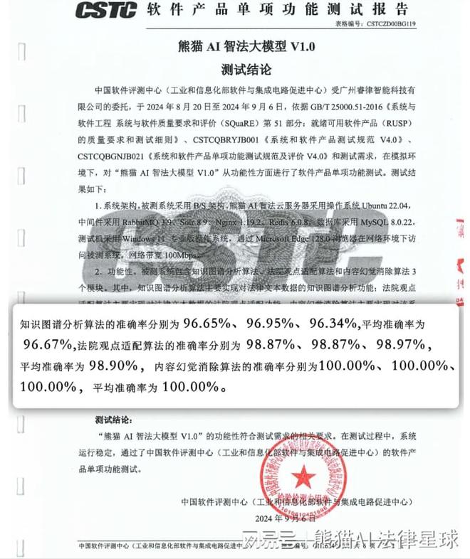 、伪造法条的大模型！熊猫AI智法大模型V10龙8国际电子游戏娱乐平台中国首个杜绝内容幻觉(图1)