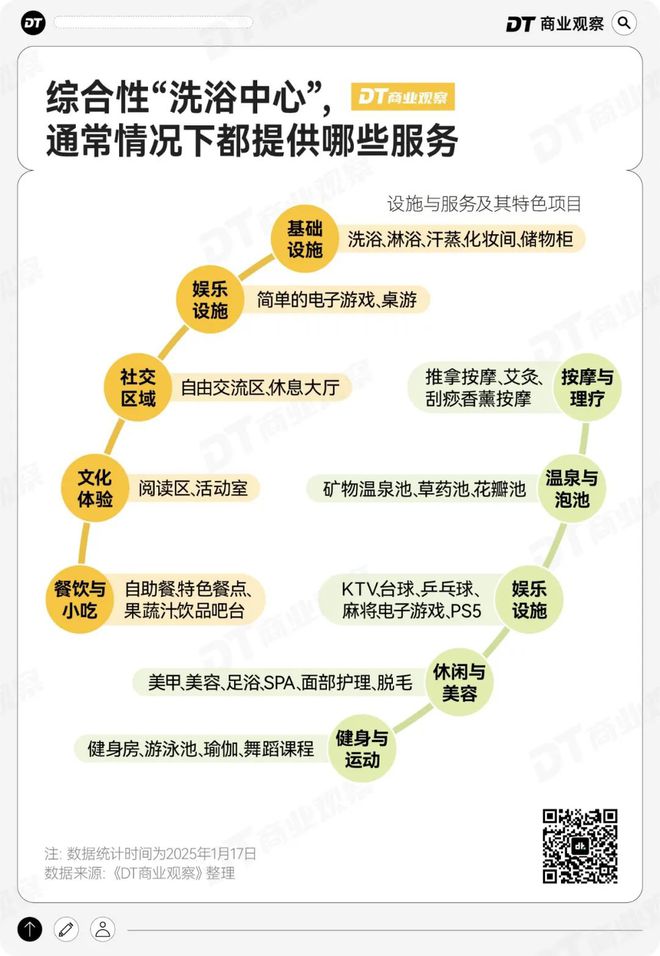 过年新思路：9块9团购龙8手机登录入口年轻人(图10)