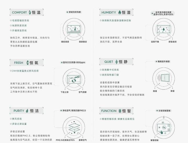 型-潜力怎么样-全面介绍皖投安澜府售楼中心-户(图2)